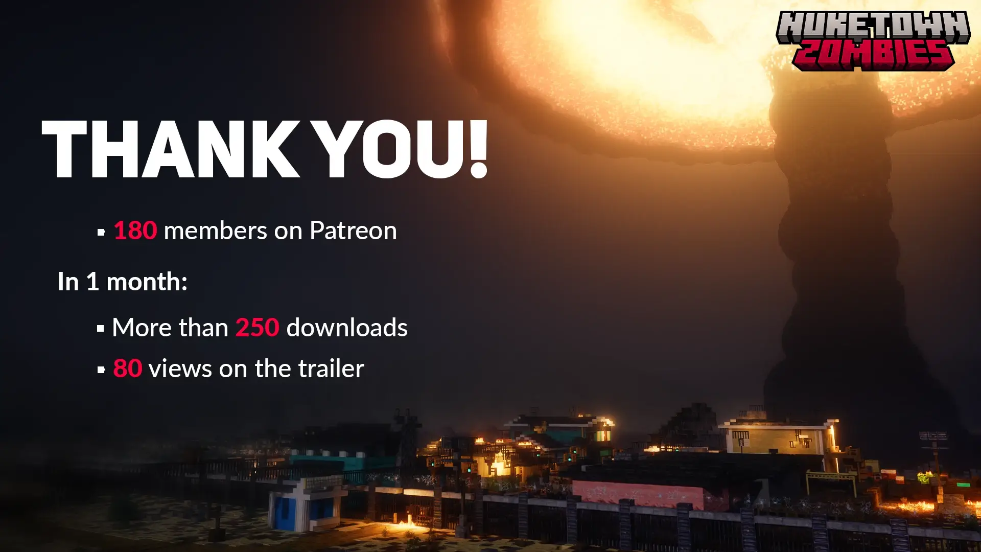 MERCI de tout votre soutien!!!!!!! ⚡